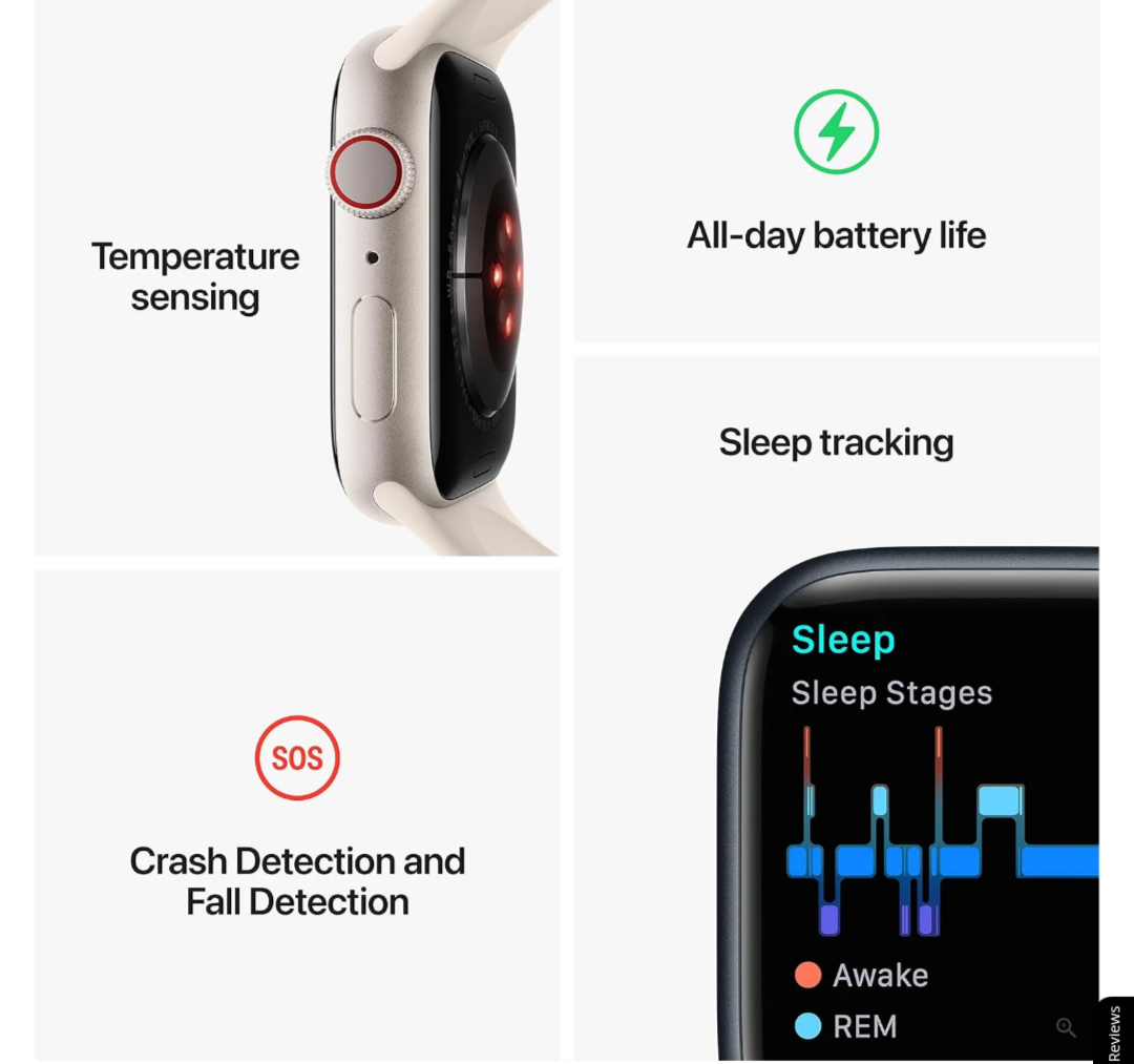 UniWatch Series 10: OG With Logo 45mm - [GPS + Cellular] Advanced Health & Fitness Tracker With Always-On Retina Display +FREE Airpods